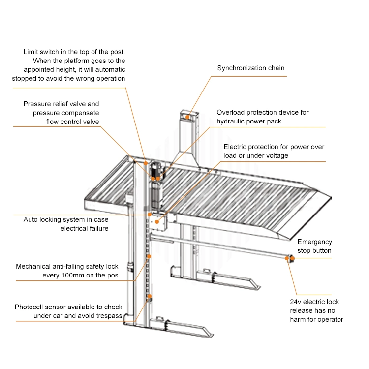 Two Post Double Level Car Parking Lift/Hydraulic Lifting Equipment/Vertical Parking System