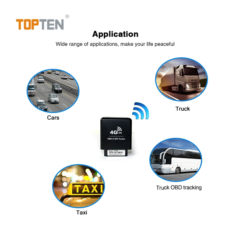 Topten Tk428-Wy 4G OBD II GPS Tracking Diagnostic Cars OBD2 GPS Tracker Vehicle Vin Number Car Driver Behavior Analysis