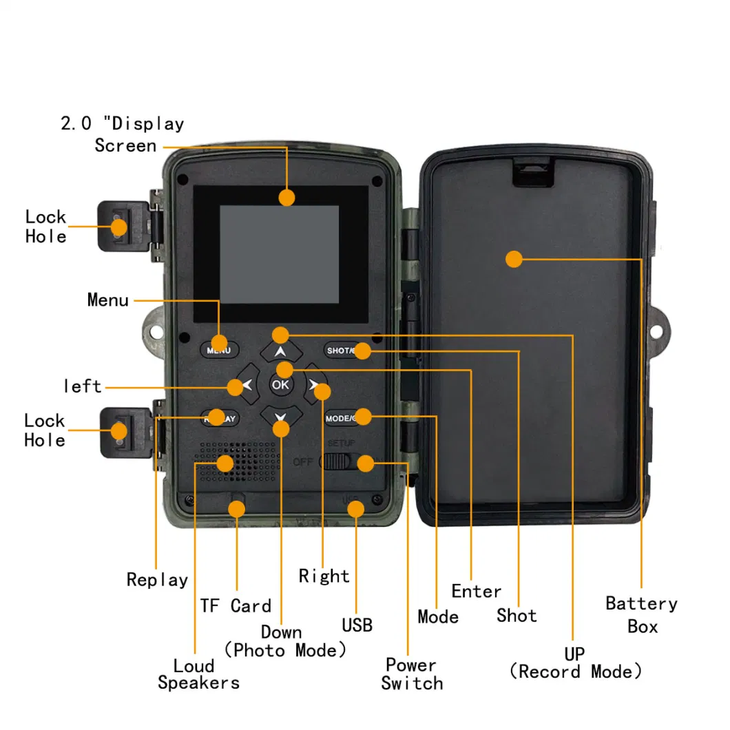 20MP Outdoor Wildlife Digital Trail Hunting Camera with Dual PIR Motion Sensor 2 Inch TFT LCD Display Polar Low Temperature (pr700)