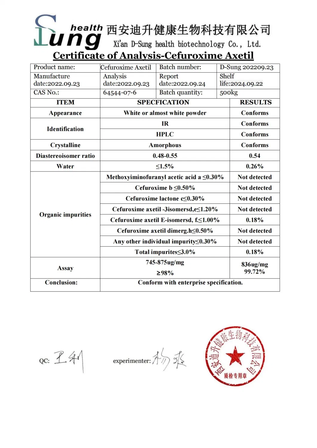 Purity CAS 71125-38-7 Meloxicam Pharmaceutical Grade Meloxicam Anti-Inflammatory Meloxicam