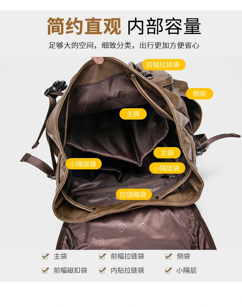 Wholesale Commuting Schoolbag Business Backpack