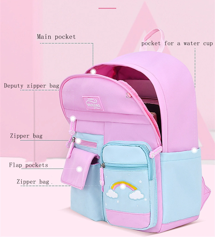 Cute Boys Kids Kindergarten Children Cartoon Bookbags Girl Backpack School Bags