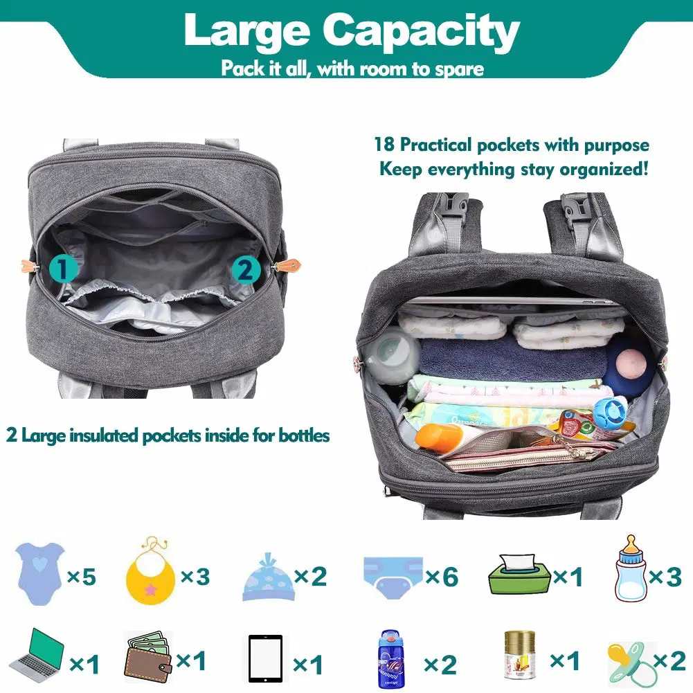 Baby Nappy Changing Bags Multifunction Waterproof Travel Back Pack with Changing Pad