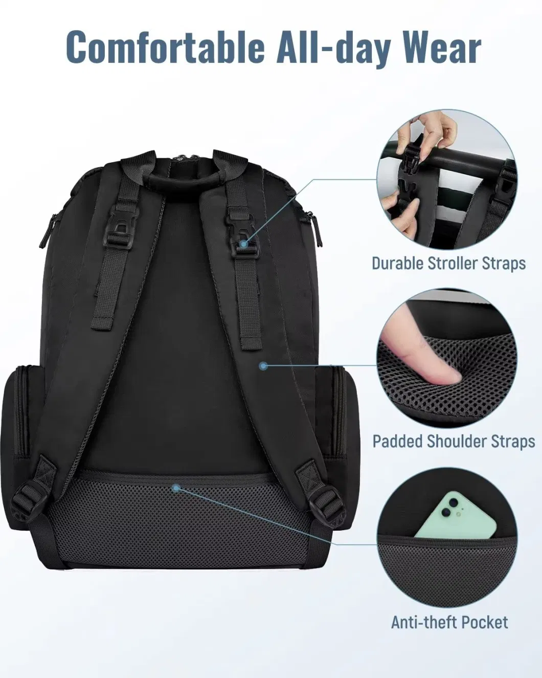 Water Resistant Men Women Water Resistant Baby Travel Diaper Backpack with Stroller Straps