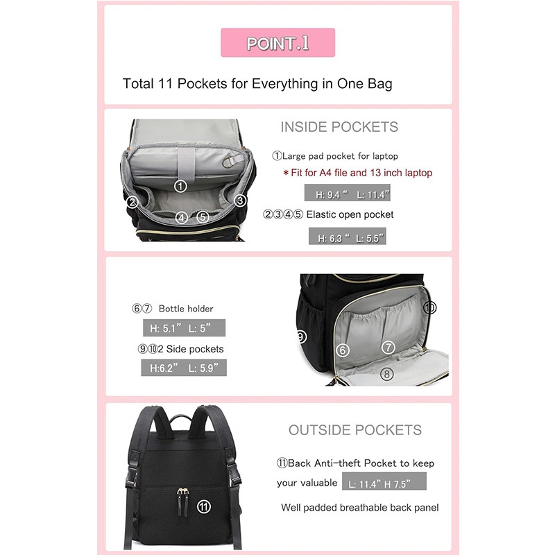 2024 New Mommy Bag Female Multi-Functional Large Capacity Shoulder Fashion Mother and Child Bag Pregnant Women Travel Backpack