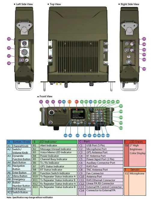 Long Communication Distance 50W Manpack Radio in Dmr/P25/Analog/ in Low Band