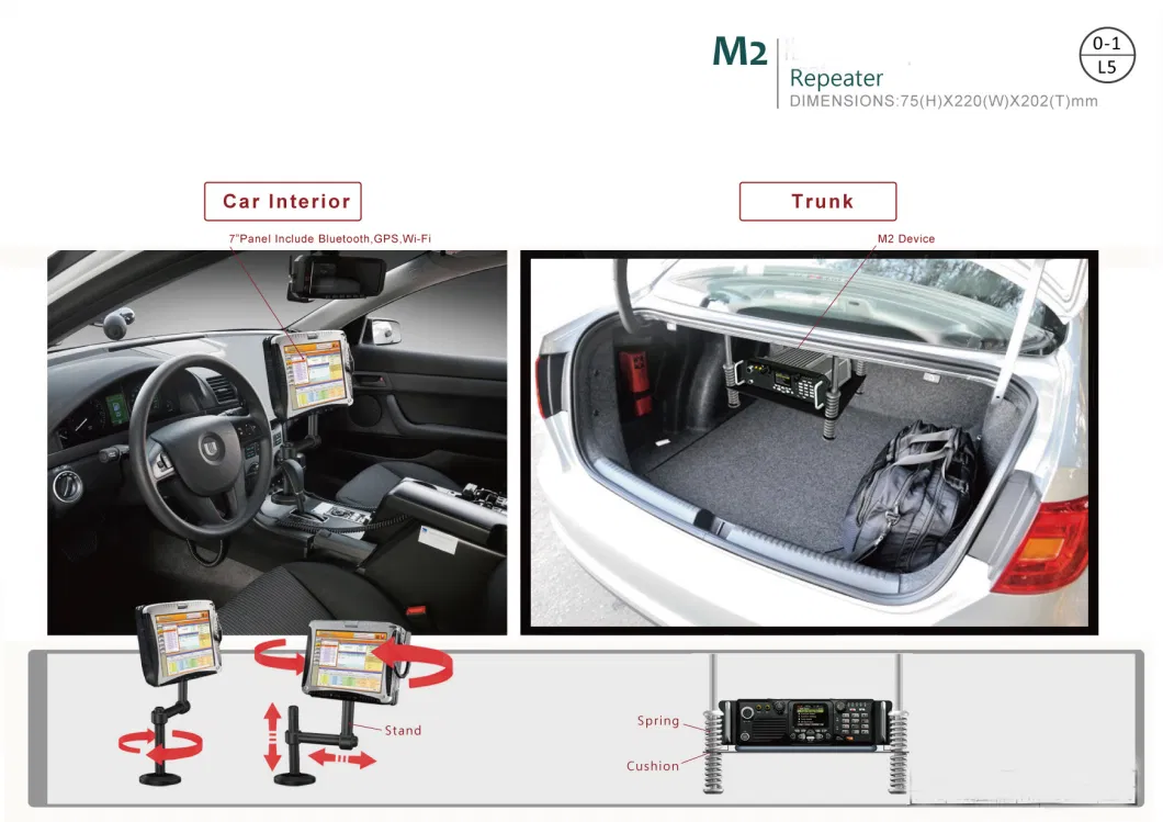 30-88MHz/136-174MHz/403-470MHz Militar Vehicle Car Radio for Polisi /Firefighting Department