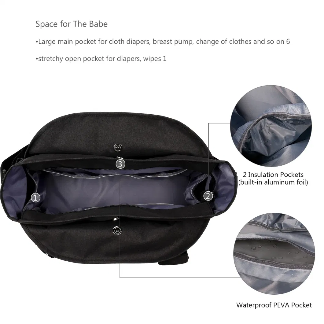 Fashion Mummy Maternity Nappy Messenger Bag Large Capacity Travel Nursing Diaper Multifunction Waterproof Newborn Care Backpacks