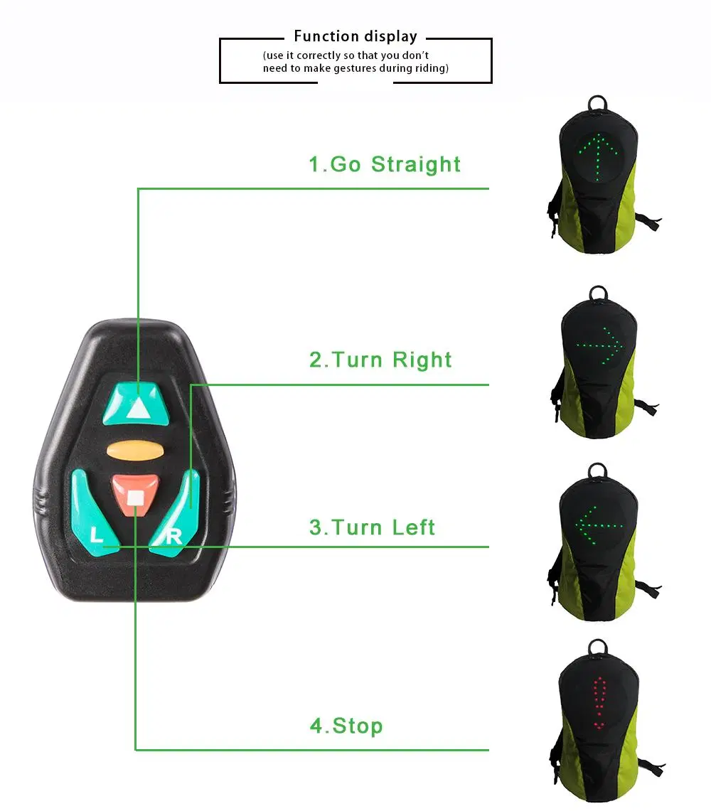 LED Backpack with Direction Indicator USB Rechargeable Bag Safety Light for Cycling at Night Suitable for Scooters RS-1904293-1 Price 15% off