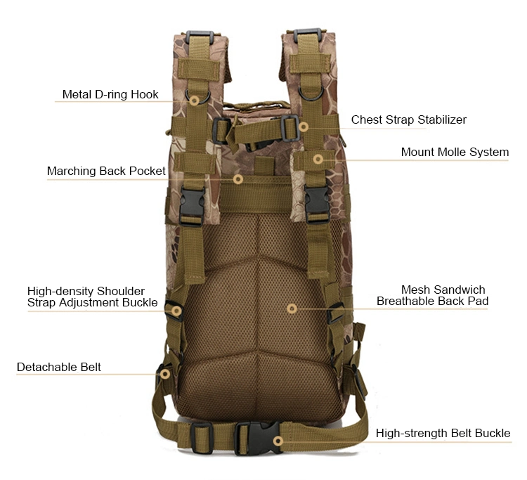 Good Price Medium Size Waterproof Utility Bag Waterproof Hunting Backpack