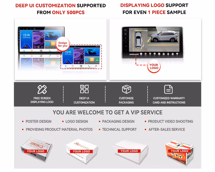 Wemaer 3D Bird View Vehicle Waterproof Camera Car Navigation Touch Screen Car DVD Player Built-in HD Android Navigation