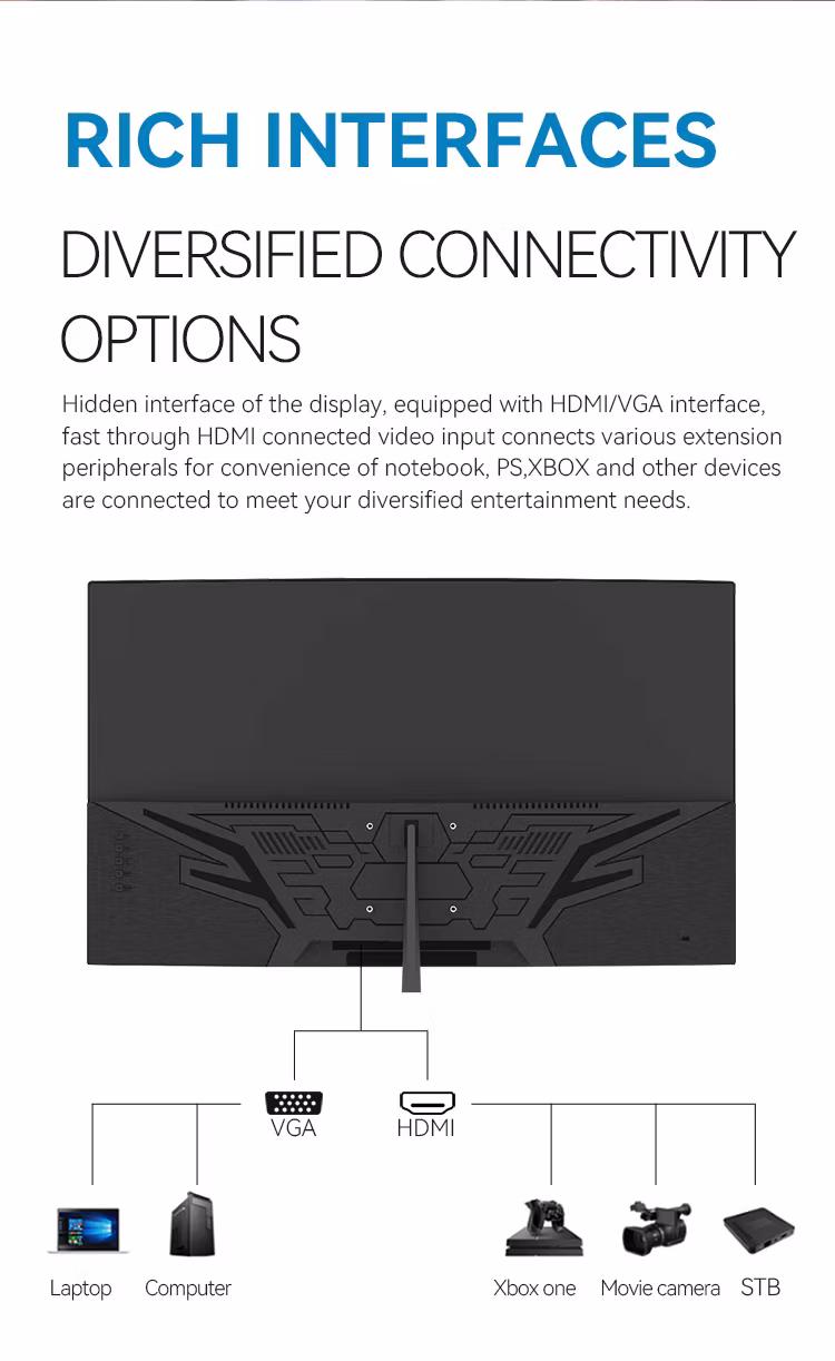 Customized Curved/Flat Screen Display Monitor 22 24 27inch 2K FHD 75Hz LCD Display Screen IPS/Va LED Desktop PC Computer Monitor Business Gaming PC Monitor
