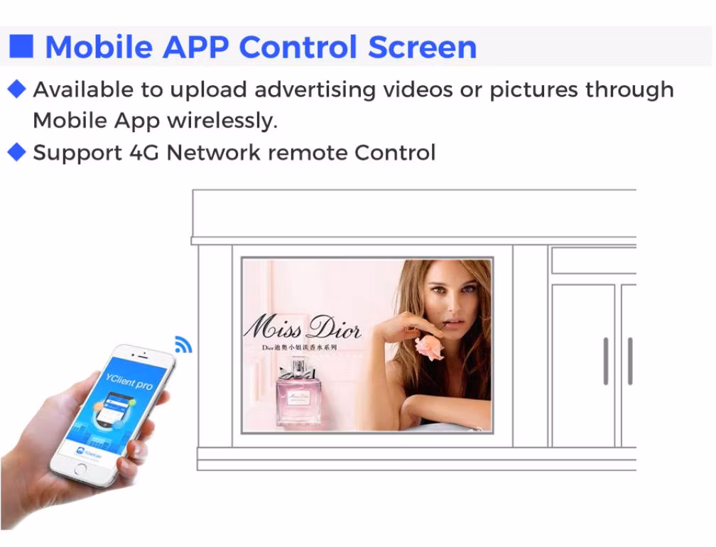 Legida P7.5 P10 P15 Full Color Indoor PCB Board Flexible LED Film Soft Curved Curtain High Transparent LED Screen