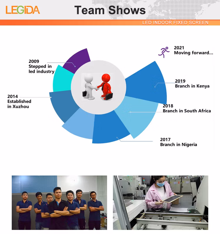 Legida P7.5 P10 P15 Full Color Indoor PCB Board Flexible LED Film Soft Curved Curtain High Transparent LED Screen