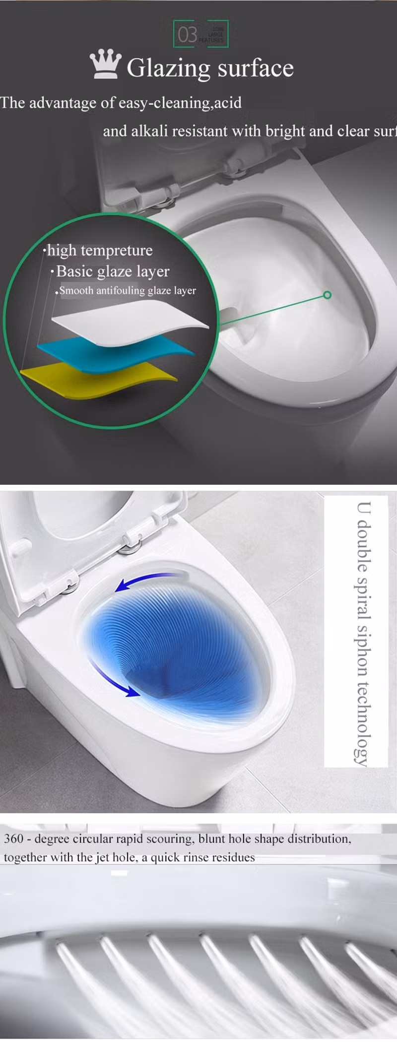 High Quality S Trap Toilet White Glazed Color Distributor Ceramic Toilet Closet (BC-2025)