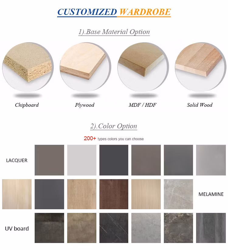 Modern and Simple Wardrobe/Light Luxury Bedroom Wooden Combination Wardrobe/Minimalist Design Bedroom Wardrobe
