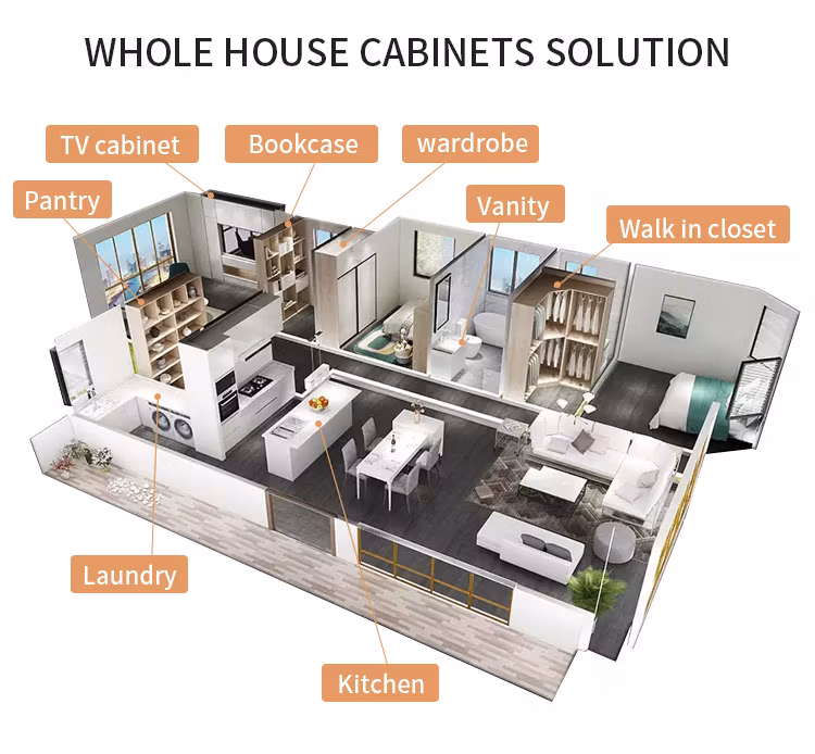 Designs Modern European Cloth Cabinet Wardrobe for Storage Organiser Wood Bedroom Furniture Mini Closet