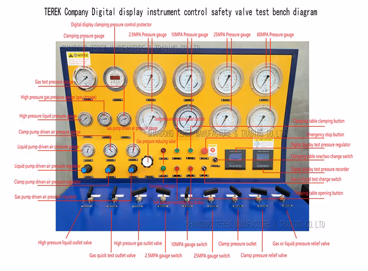 2022 Terek Pneumatic Hydrostatic DN10-DN400 Relief Safety Valve Energy Meter Calibration Fuel Pump Test Bench