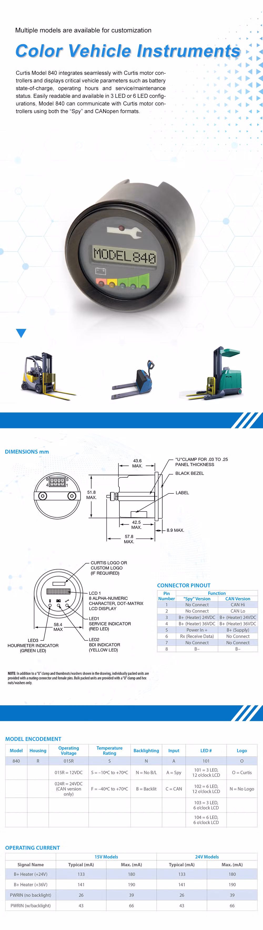 Multi Rate Superior Power Tester Hour Meter Spi-840 for Curtis/Baoli/Hangcha Forklifts