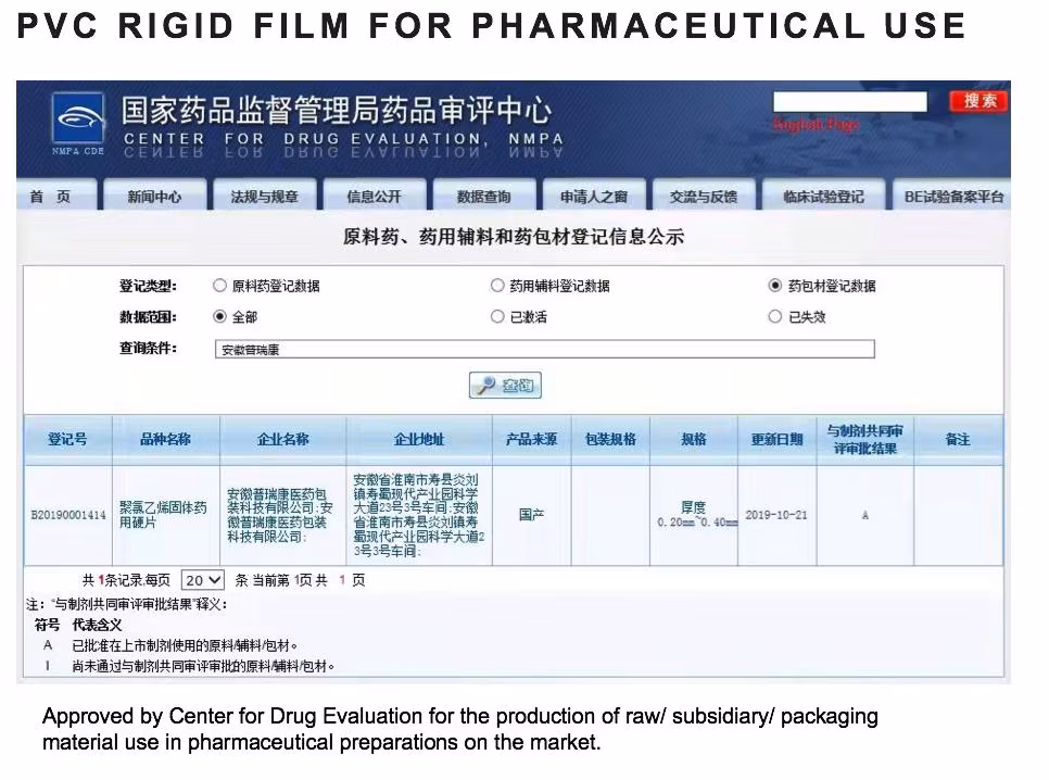 Rigid PVC Film Transparent for Thermoforming in Pharmaceutical Packaging