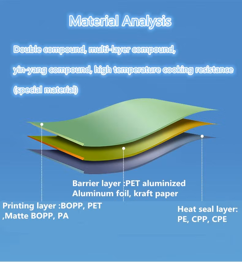 Roll-Stock Aluminum Plastic Film Food Packaging for Milk Powder Biscuit Snacks