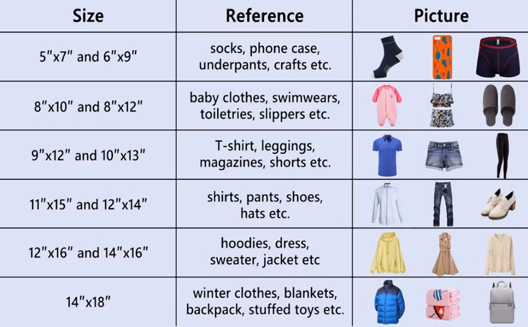 Clear Package Bag T-Shirt Transparent Frosted Plastic packaging Bags with Zip Lock Used for Underwear