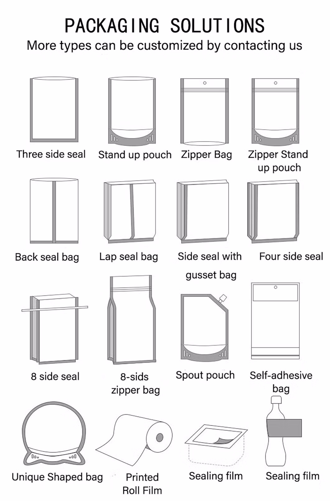 250g 500g 1kg Customized Sealable Ziplock Aluminum Foil Mylar Plastic Zipper Ziplock Coffee Packaging Bag