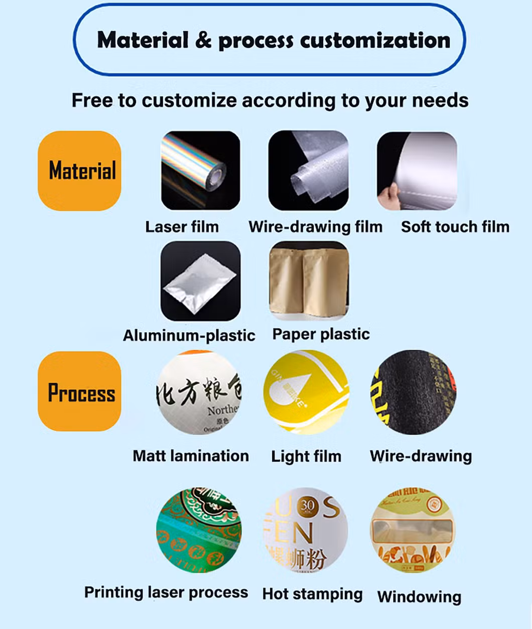 250g 500g 1kg Customized Sealable Ziplock Aluminum Foil Mylar Plastic Zipper Ziplock Coffee Packaging Bag