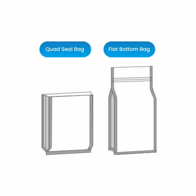 Eco-Friendly Wholesale Custom Printed Coffee Food Packaging Bags