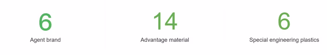 Virgin HDPE LDPE LLDPE Resin Low-Density LDPE for Food Packaging Polyethylene