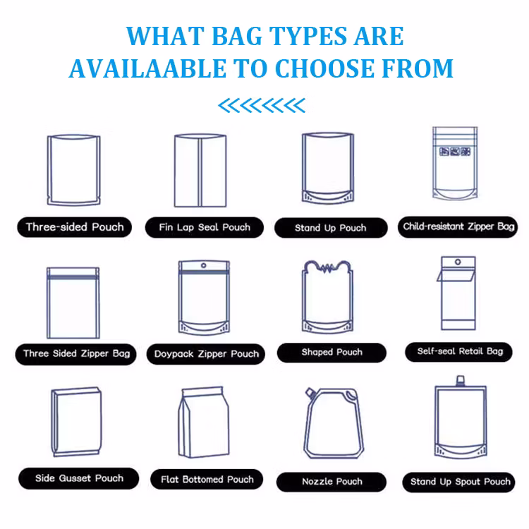 Custom Printed Mylar Smell Proof Stand up Pouch Candy Food Packaging 3.5g Mylar Ziplock Bag with Window
