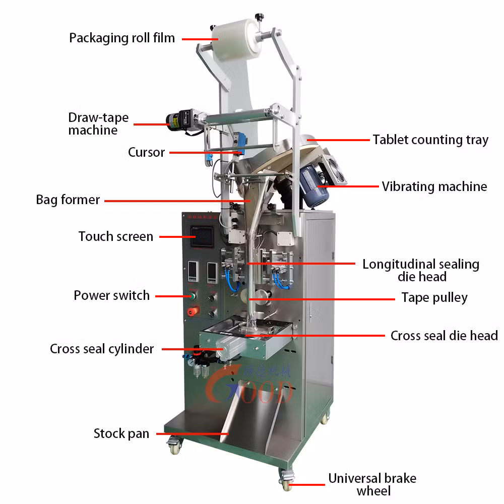 High Efficiency Tablet Packaging Multi-Functional Packaging Machine Tablet Feeding Packaging Seal
