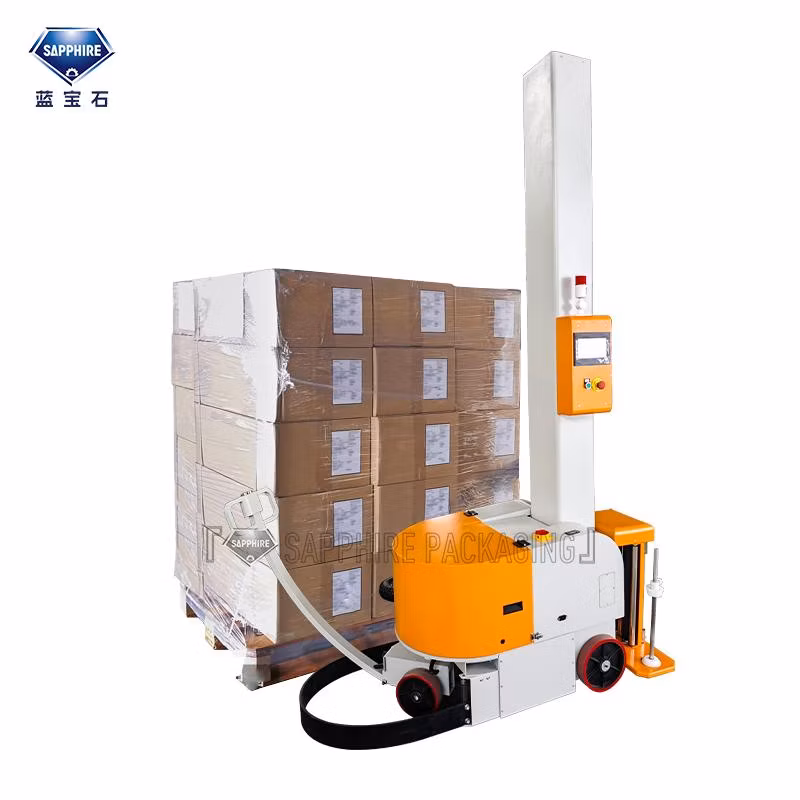 Unlimited Packaging Solutions with Robotic Pallet Stretching Equipment