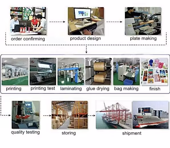 OEM Stock Poly Bubble Mailer Strong Adhesive Air Bags Packing Mailing Tear Proof Custom Logo Shipping Bubble Padded Envelopes