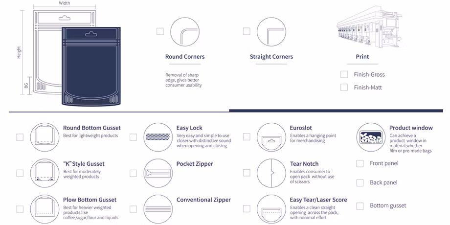 Stand up Recyclable Moisture Proof Packaging for Pet Food