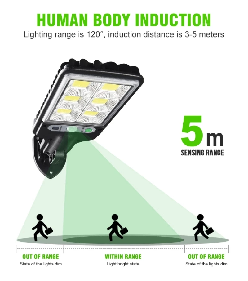 China Supplier IP65 Waterproof Outdoor Lamp Solar Panel Power Flood Road LED Garden Street Light