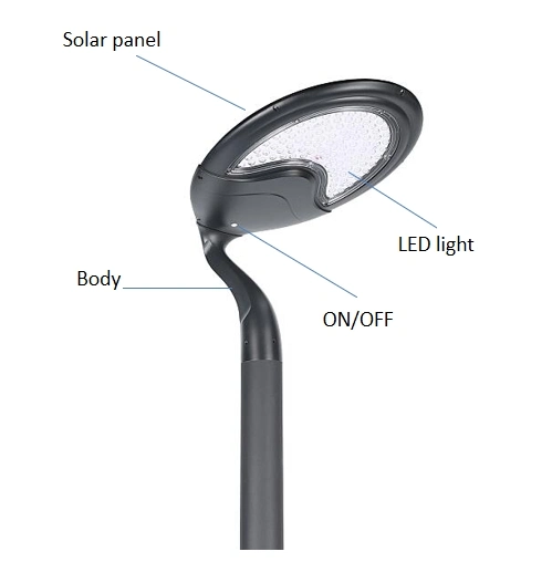 Manufacturer Energy Saving Solar LED Lights Powered Fixture for Park Street Outdoor