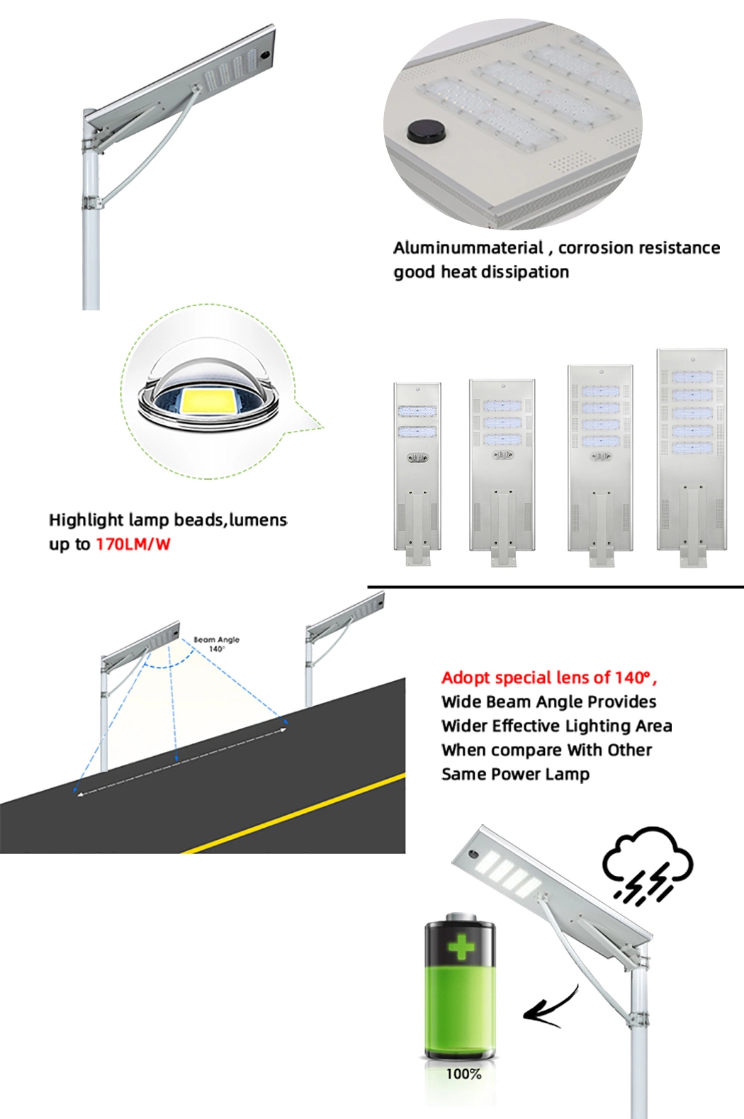 Lights Insect Induction Hygrid House Home Outdoor Lighting Highway Solar Street Light