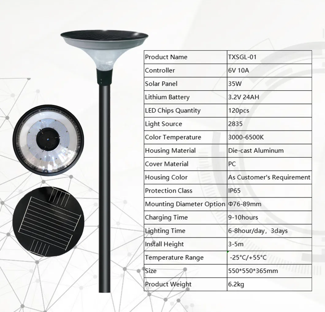 Sun-Powered LED Street Light Fixture