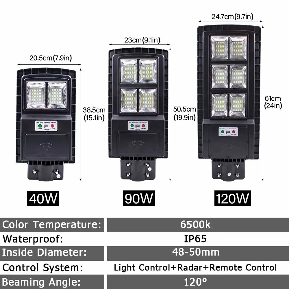 New 80W160W240W All in One Solar LED Street Light (RS7080X)