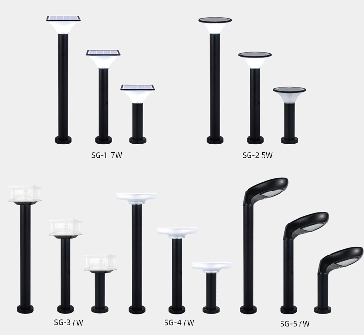 Panoramic View Illumination Fixtures