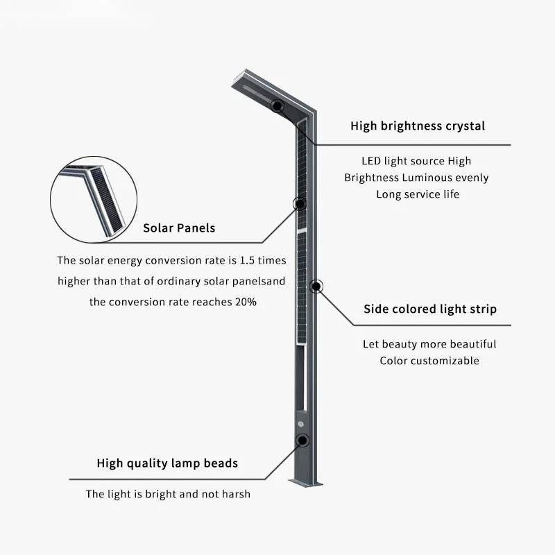 30W Outdoor Solar LED Aluminum Courtyard Garden Lighting for Yard and Patio