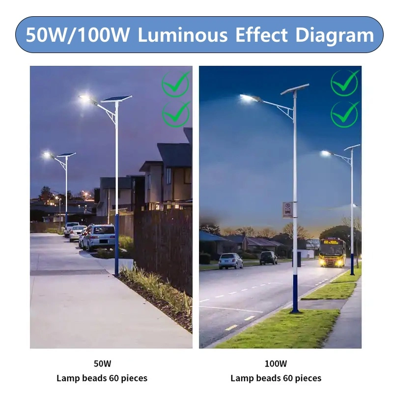 Light Messenger Professional Outdoor Waterproof IP65 High Power 100W LED Road Solar Induction Street Lamp Garden Yard Sensor Solar Powered Street Lights