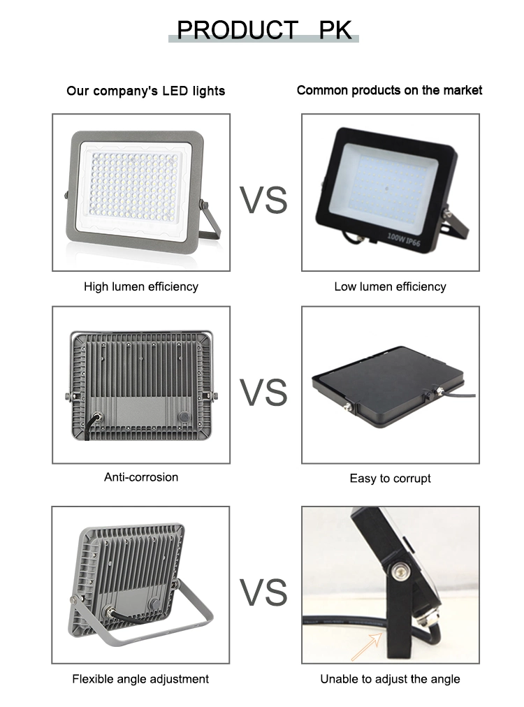 Factory Low Price IP65 Narrow Beam Dusk Till Dawn Garden Outdoor Lighting 30W LED Flood Light