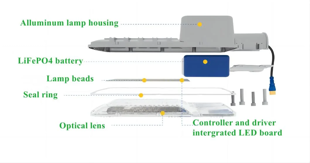 30W Cheap Solar Outdoor LED Best Lights for House From China