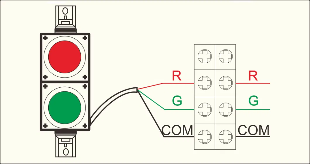 High Flux Traffic Signal Series LED Light for Parking