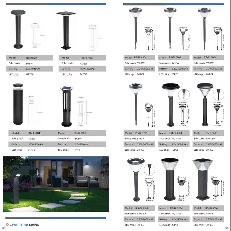 Dawn Solar Pathway Lights Outdoor LED Solar Garden Lights Patio Yard Garden Walkway Solar Lawn Lights