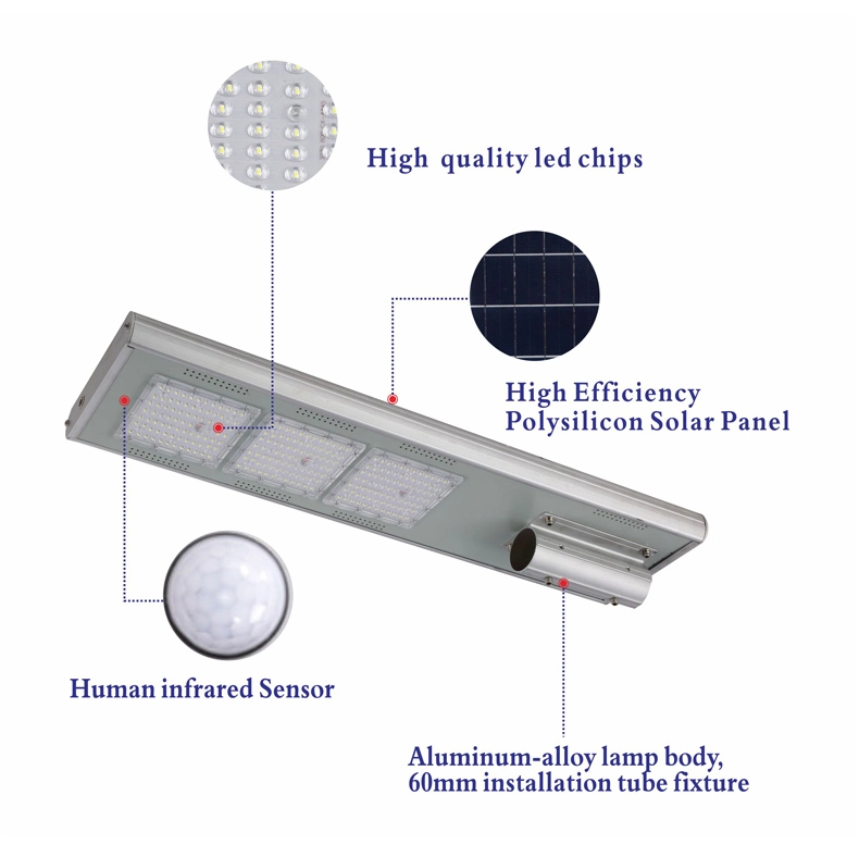 LED Solar Street Qingdao Solar Security Wall Light with 3 Lighting Modes for Front Door Garden Yard