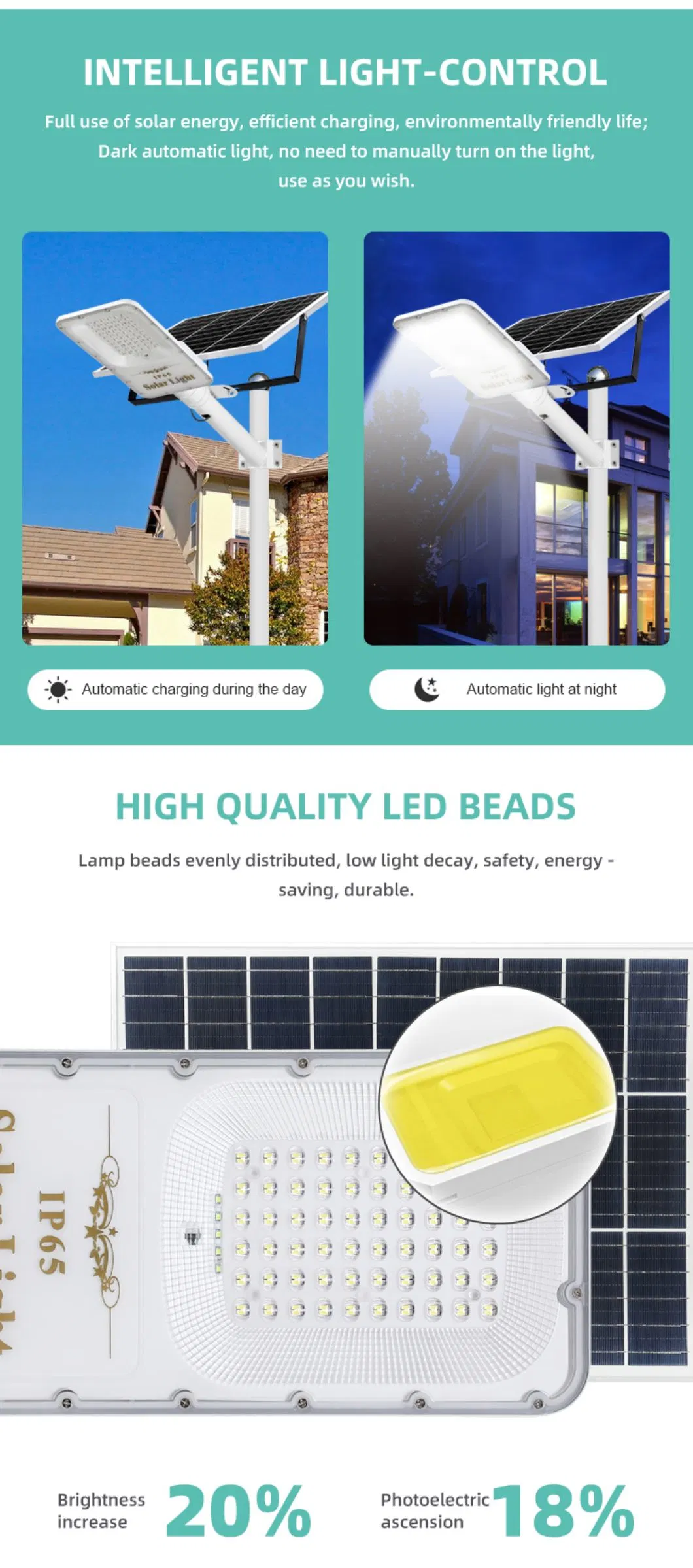 Outdoor Waterproof Battery Powered LED Solar Street Light