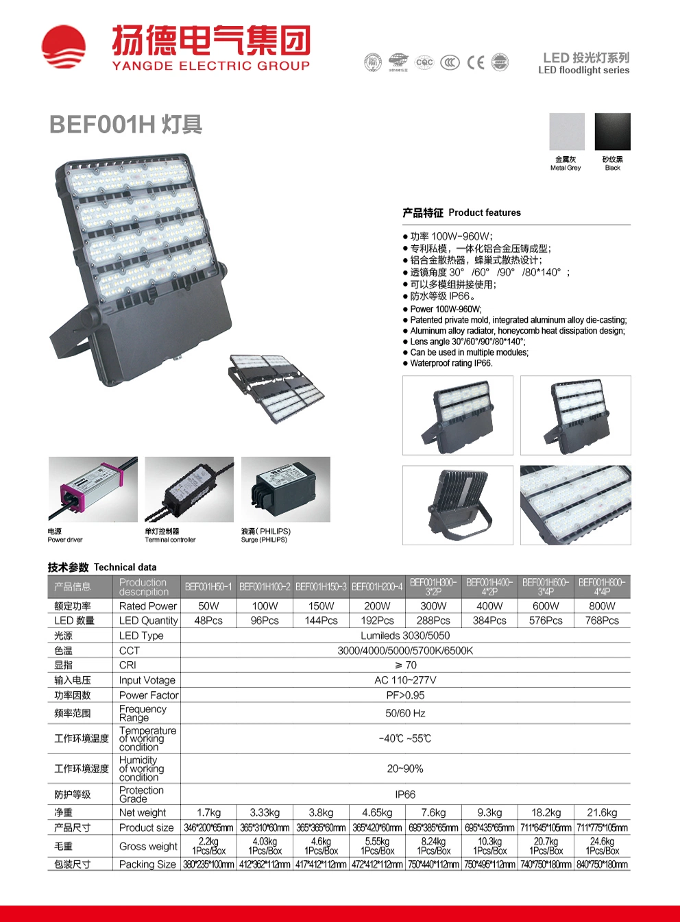 LED Flood Light LED Parking Lot Lights Adjustable Pole Flood Control Installation High Mast Commercial Area Courtyard Lighting Pole